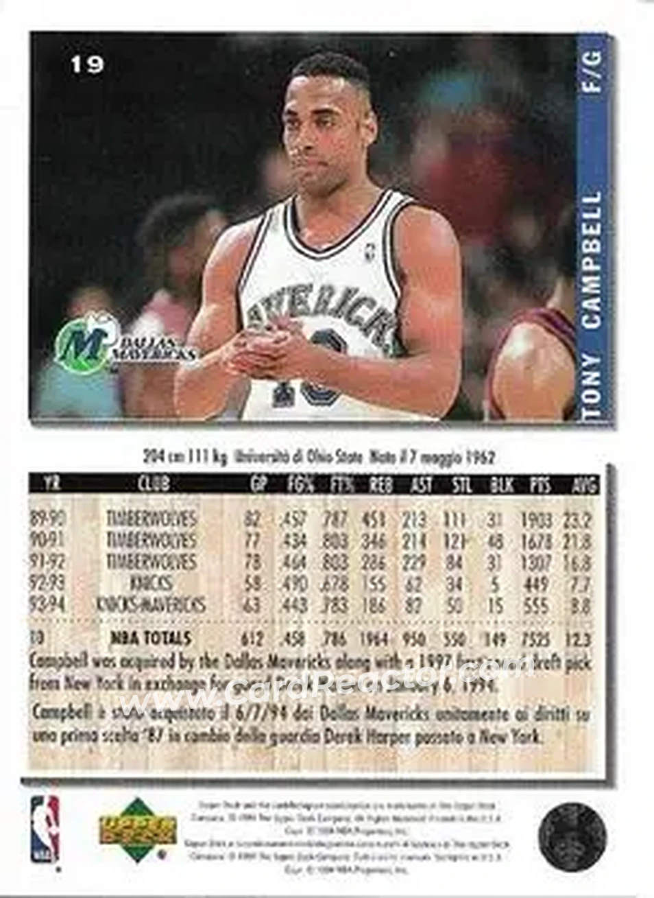 1994-95 Collector's Choice Italian #19 - Tony Campbell - Dallas Mavericks - Back