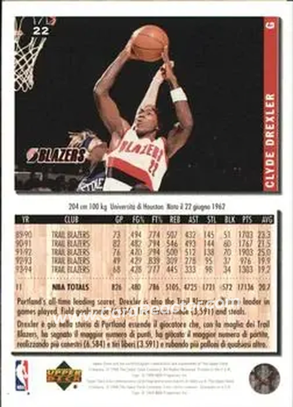 1994-95 Collector's Choice Italian #22 - Clyde Drexler - Portland Trail Blazers - Back 1994-95 Collector's Choice Italian #22 - Clyde Drexler - Portland Trail Blazers - Back