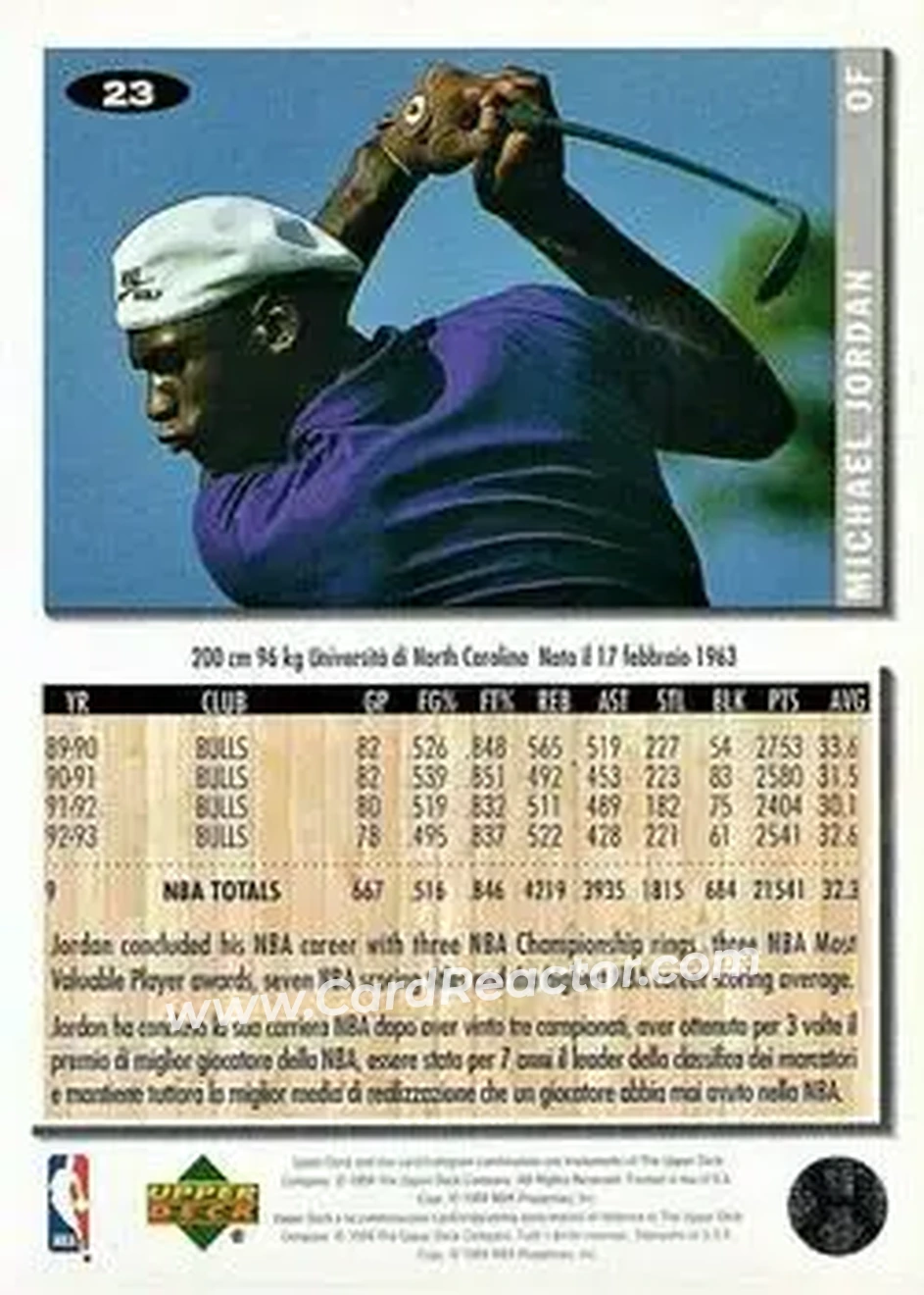 1994-95 Collector's Choice Italian #23 - Michael Jordan - Chicago Bulls - Back