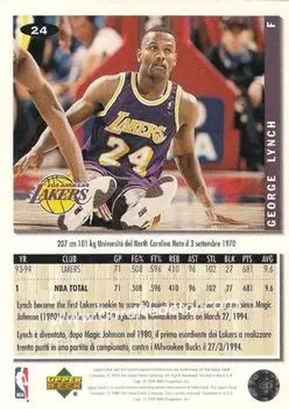 1994-95 Collector's Choice Italian #24 - George Lynch - Los Angeles Lakers - Back