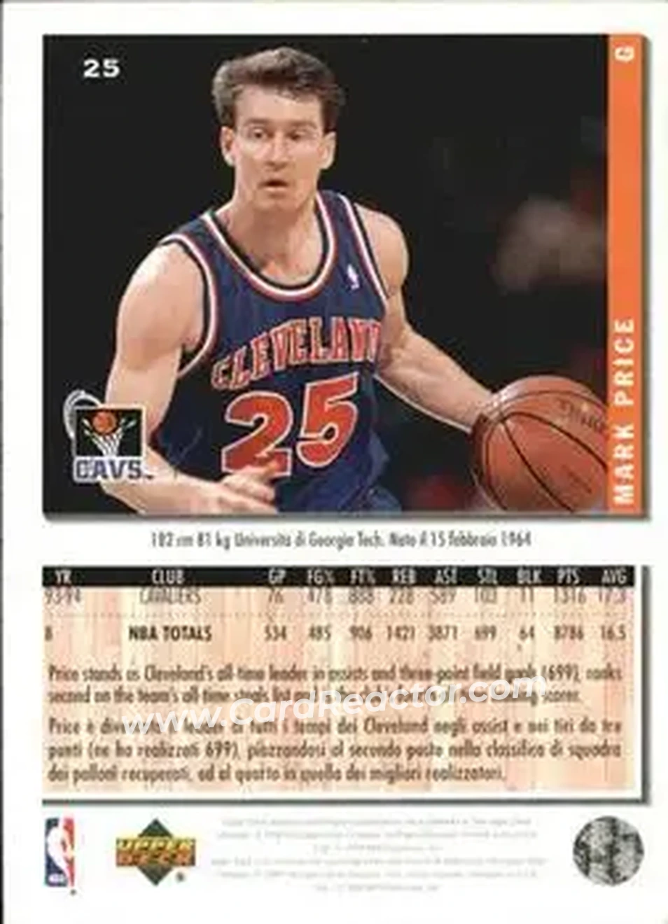 1994-95 Collector's Choice Italian #25 - Mark Price - Cleveland Cavaliers - Back 1994-95 Collector's Choice Italian #25 - Mark Price - Cleveland Cavaliers - Back