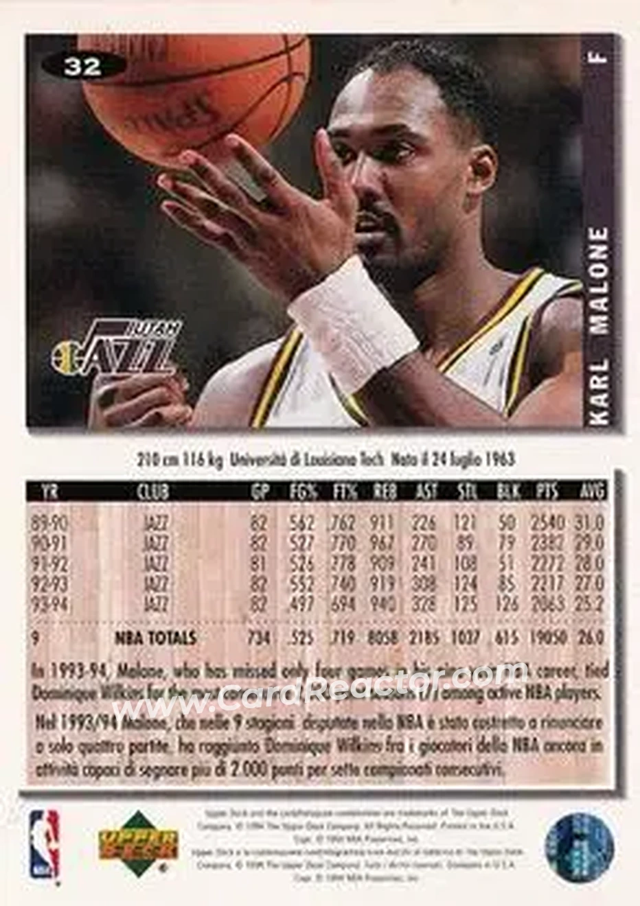 1994-95 Collector's Choice Italian #32 - Karl Malone - Utah Jazz - Back