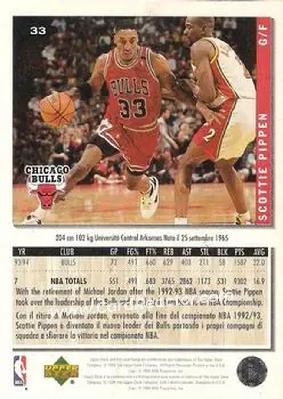 1994-95 Collector's Choice Italian #33 - Scottie Pippen - Chicago Bulls - Back
