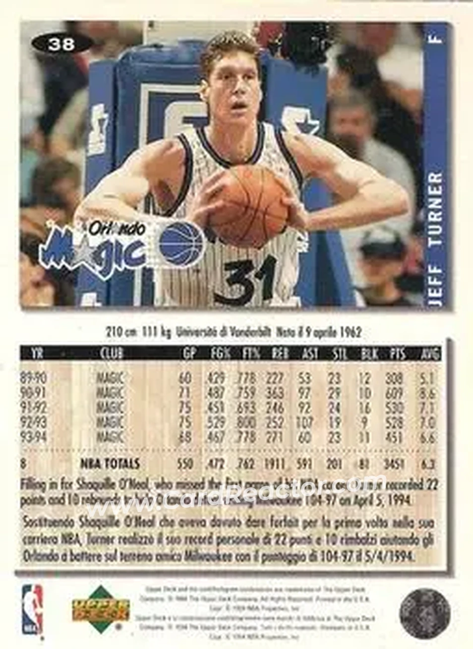 1994-95 Collector's Choice Italian #38 - Jeff Turner - Orlando Magic - Back