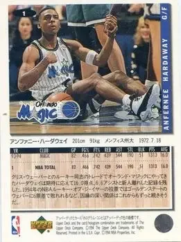 Back of Anfernee Hardaway