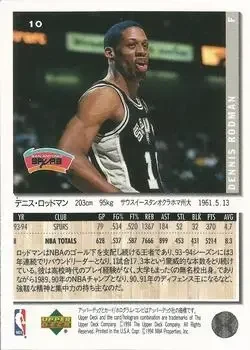 Back of Dennis Rodman