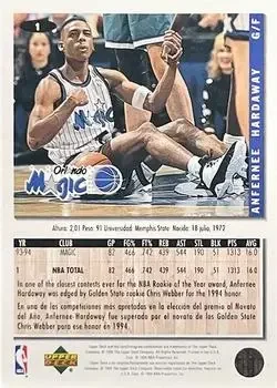 Back of Anfernee Hardaway