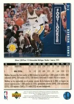 Back of Chris Webber