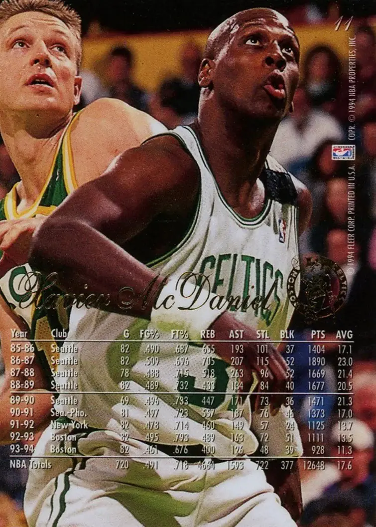 Back of Xavier McDaniel