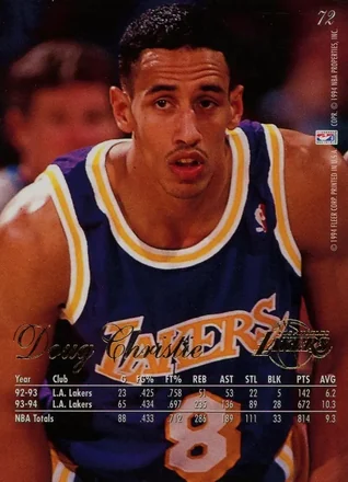 Doug Christie 裏面