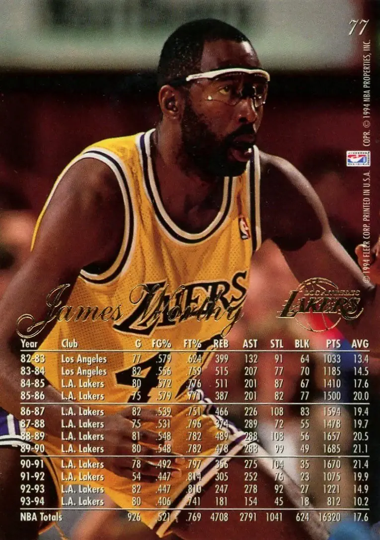 Back of James Worthy