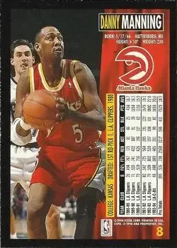 Back of Danny Manning