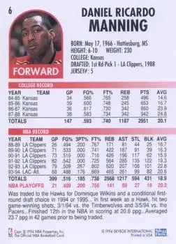 Back of Danny Manning