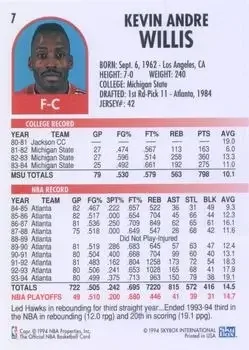 Back of Kevin Willis