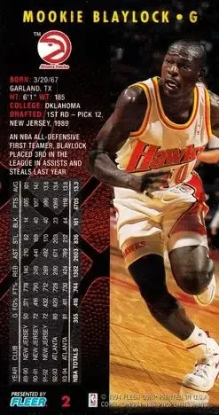 Back of Mookie Blaylock