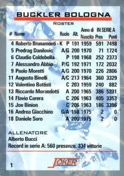 Back of (Italy) 1 Buckler Bologna