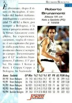 Back of Roberto Brunamonti