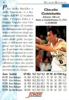 Back of Claudio Coldebella