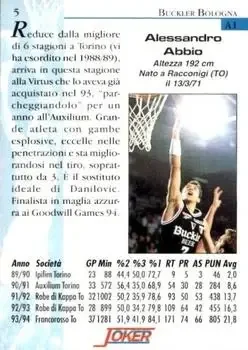 Back of Alessandro Abbio