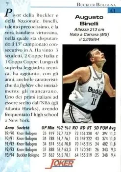 Back of Augusto Binelli