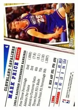 Back of Mark Price