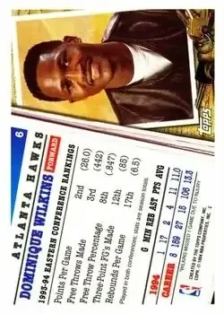 Back of Dominique Wilkins