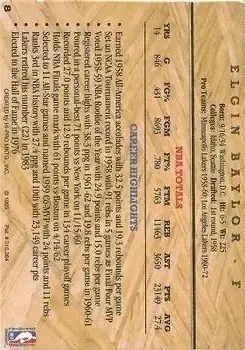 Back of Elgin Baylor
