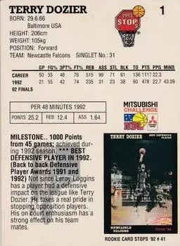 Back of Terry Dozier