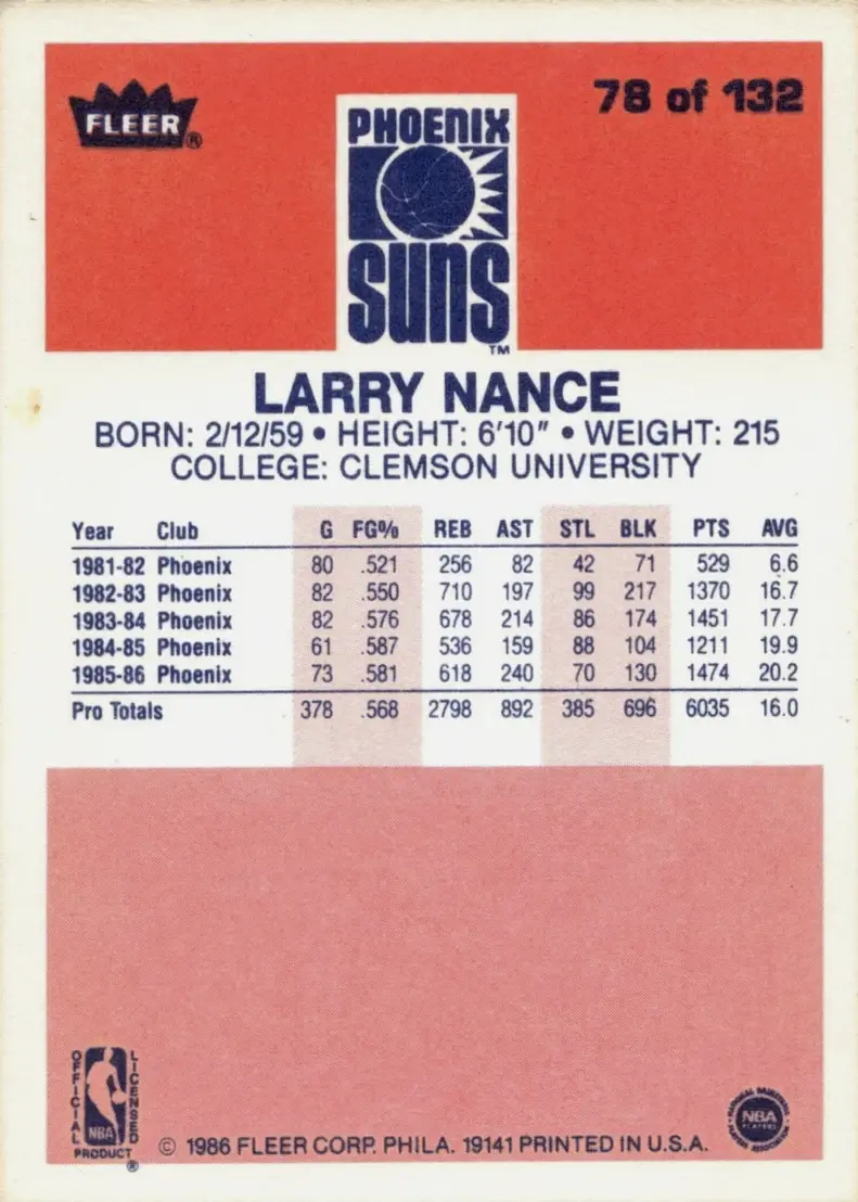 Larry Nance back