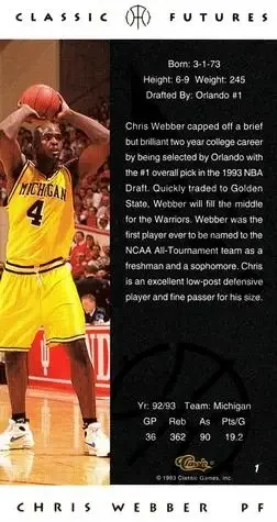 Back of Chris Webber