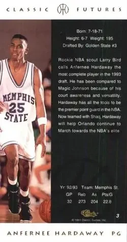 Back of Anfernee Hardaway