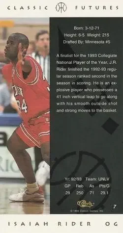 Back of Isaiah Rider