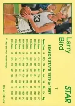 Back of Larry Bird