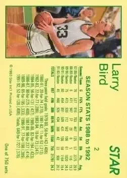 Back of Larry Bird