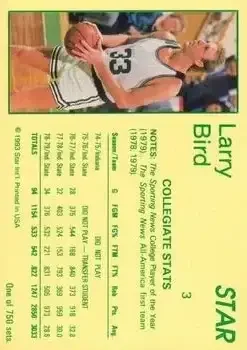 Back of Larry Bird