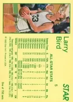 Back of Larry Bird