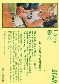 Back of Larry Bird
