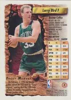 Back of Larry Bird
