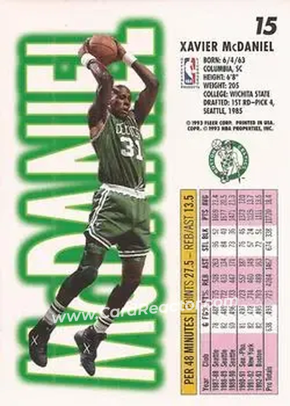Back of Xavier McDaniel