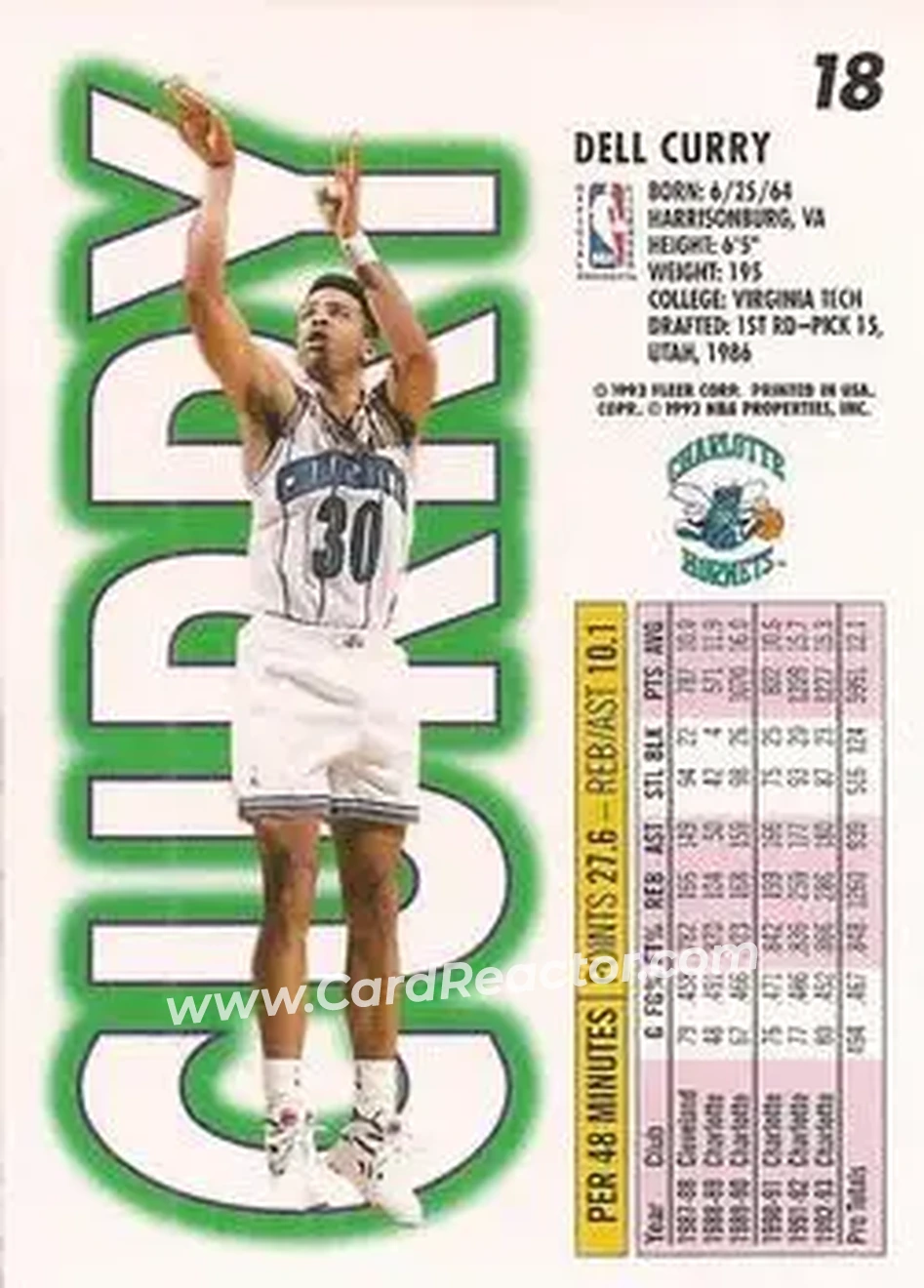 Back of Dell Curry