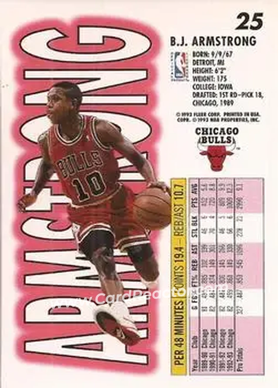 Back of B.J. Armstrong