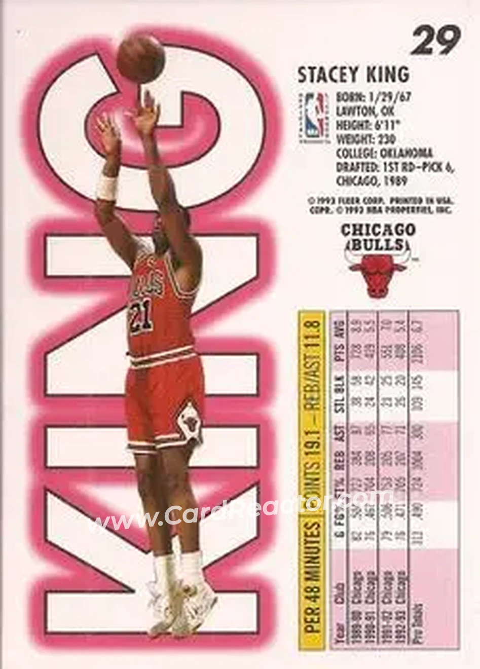 Back of Stacey King
