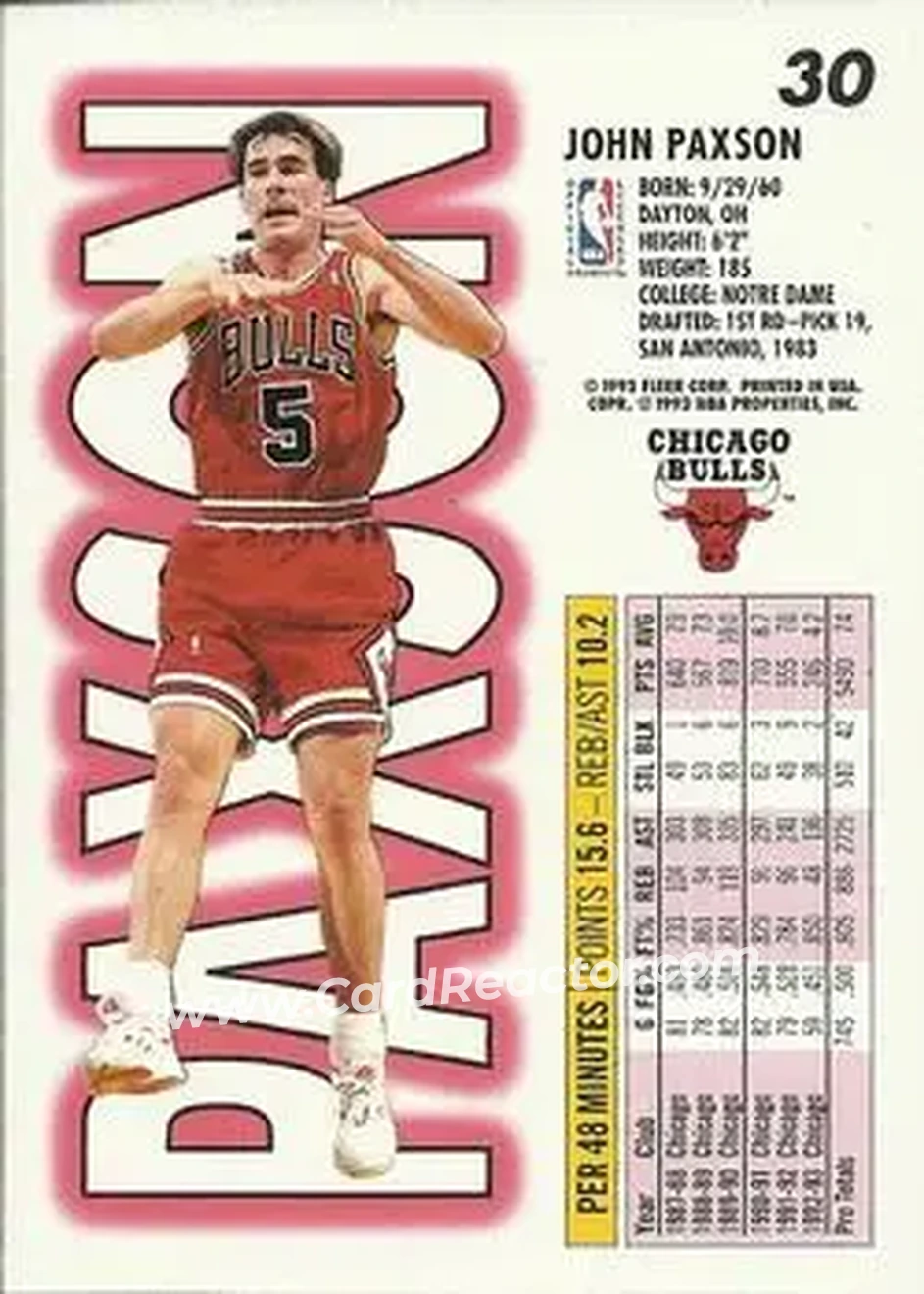Back of John Paxson