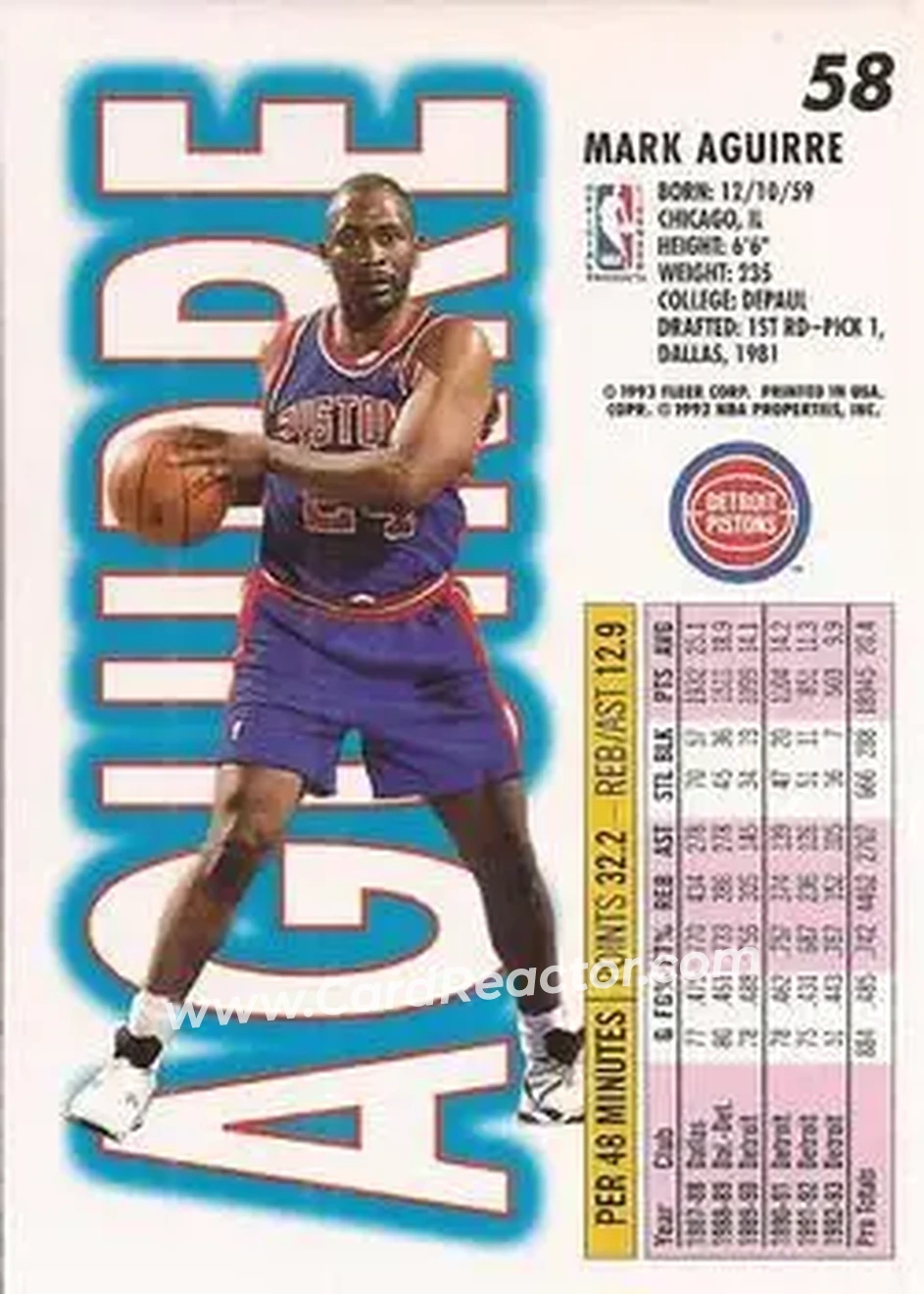Back of Mark Aguirre