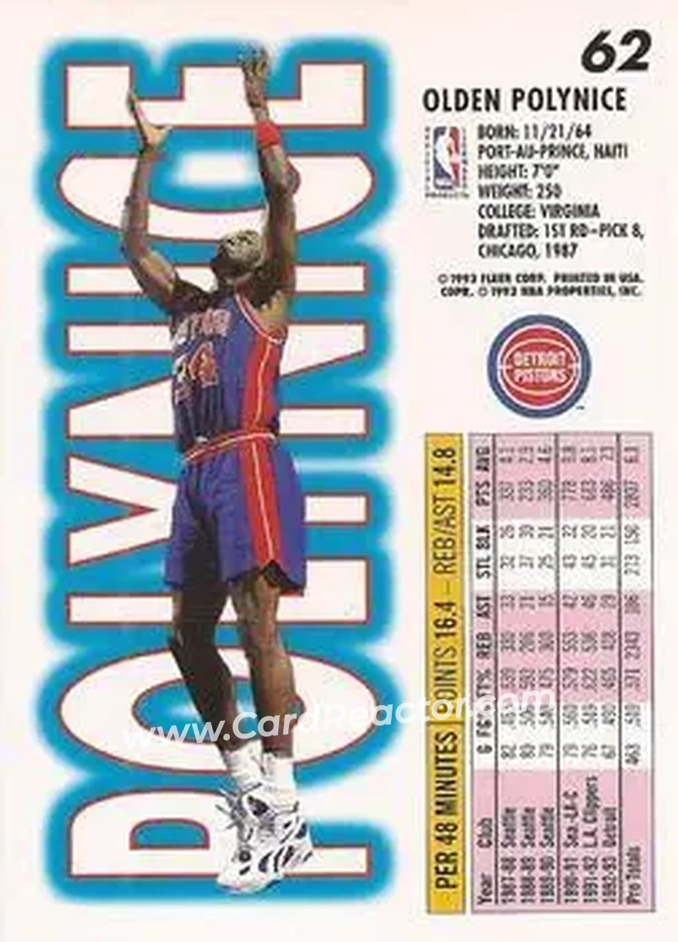 Back of Olden Polynice