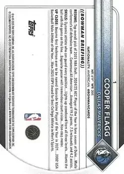 Back of Cooper Flagg