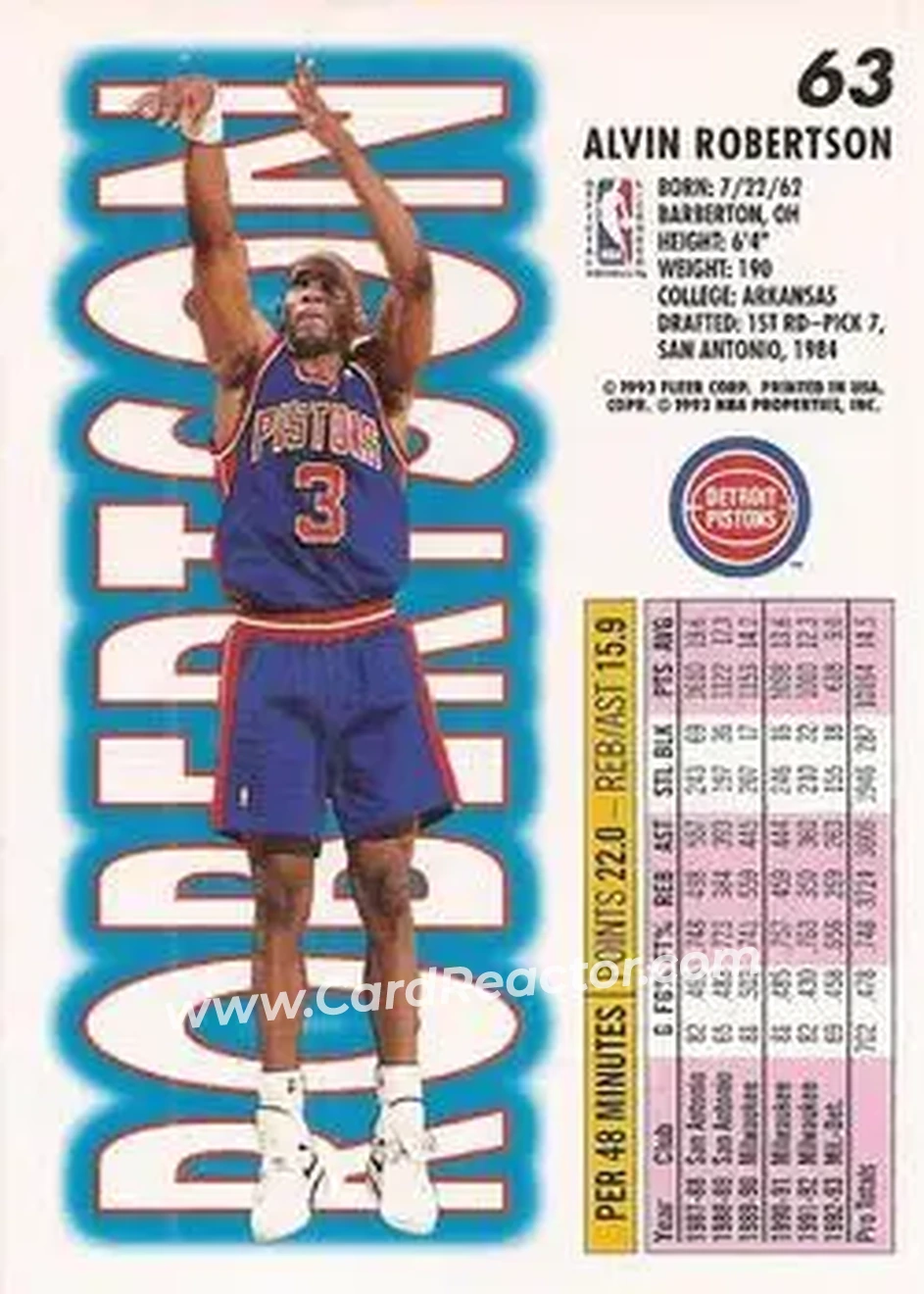 Back of Alvin Robertson
