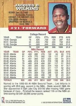 Back of Dominique Wilkins