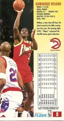 Back of Dominique Wilkins
