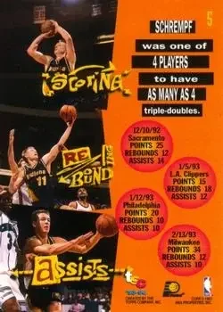 Back of Detlef Schrempf